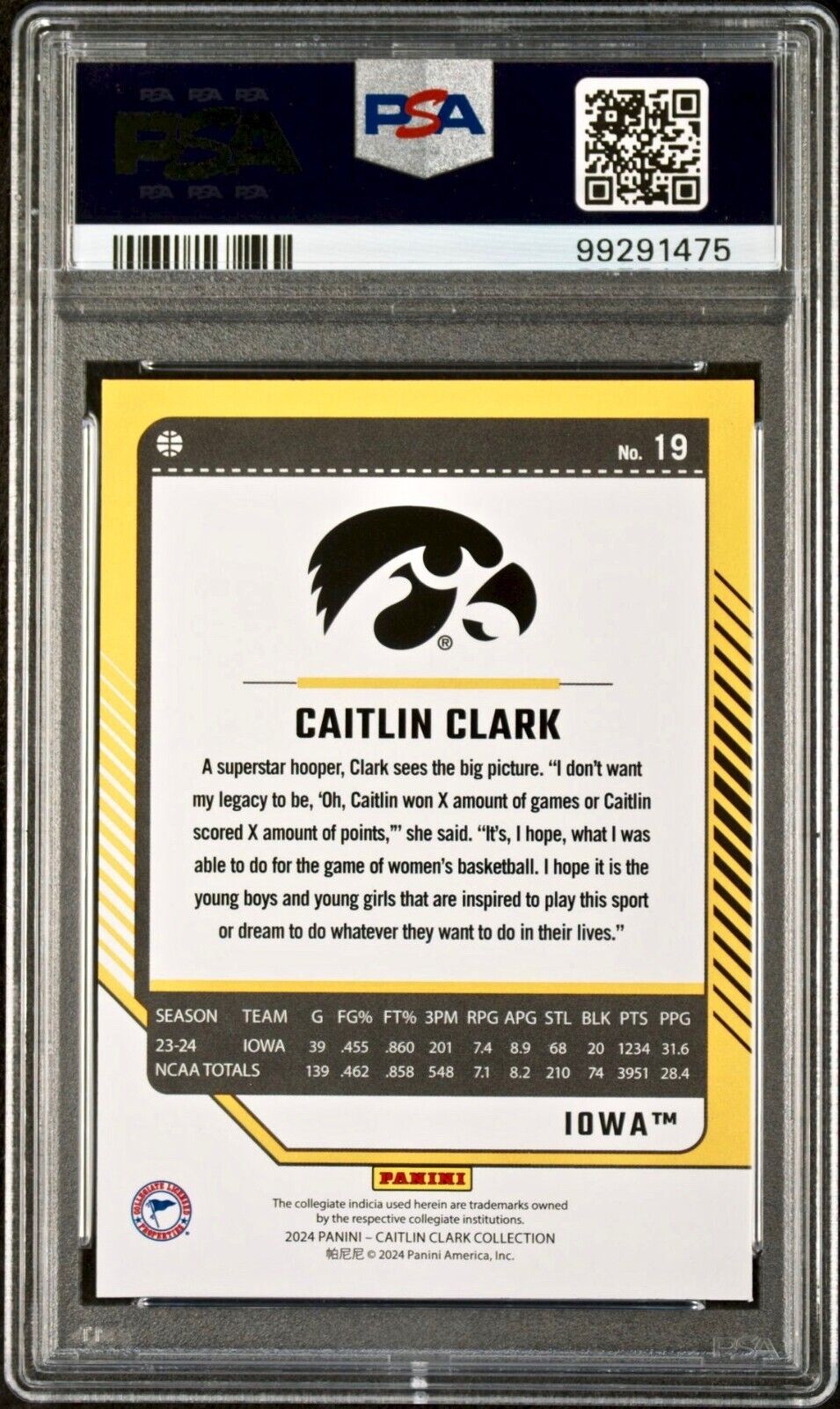 Caitlin Clark 2024 Panini Donruss Parallel #19 Basketball Card PSA 9 Mint