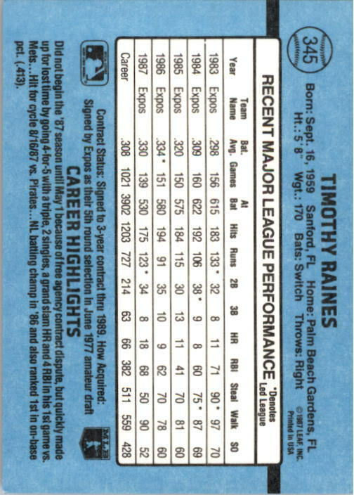 1988 Tim Raines Donruss Baseball Card #345