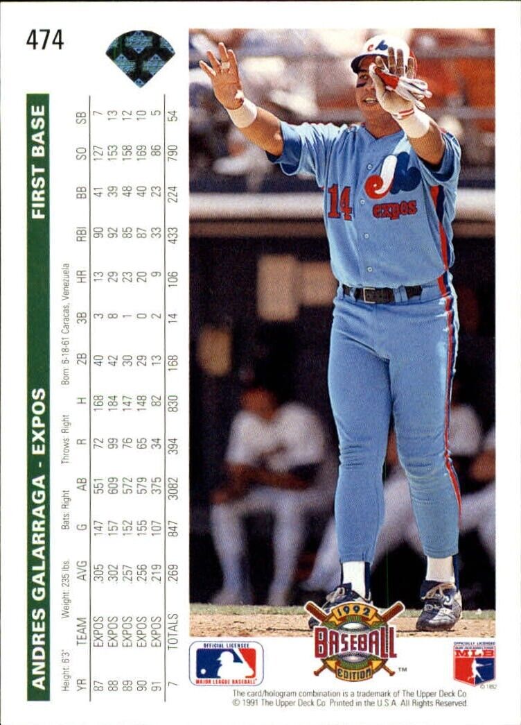 Andres Galarraga 1992 Upper Deck MLB #474 Baseball Card Montreal Expos