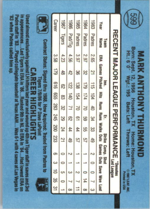 1988 Mark Thurmond Donruss Baseball Card #599