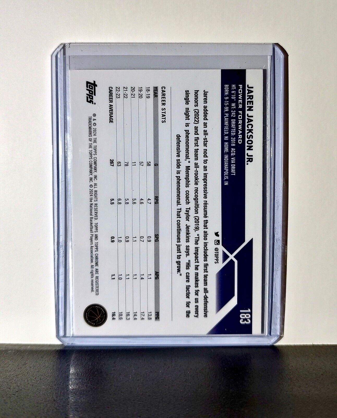 Jaren Jackson Jr. 2023-24 Topps Chrome NBA #183 Card Memphis Grizzlies