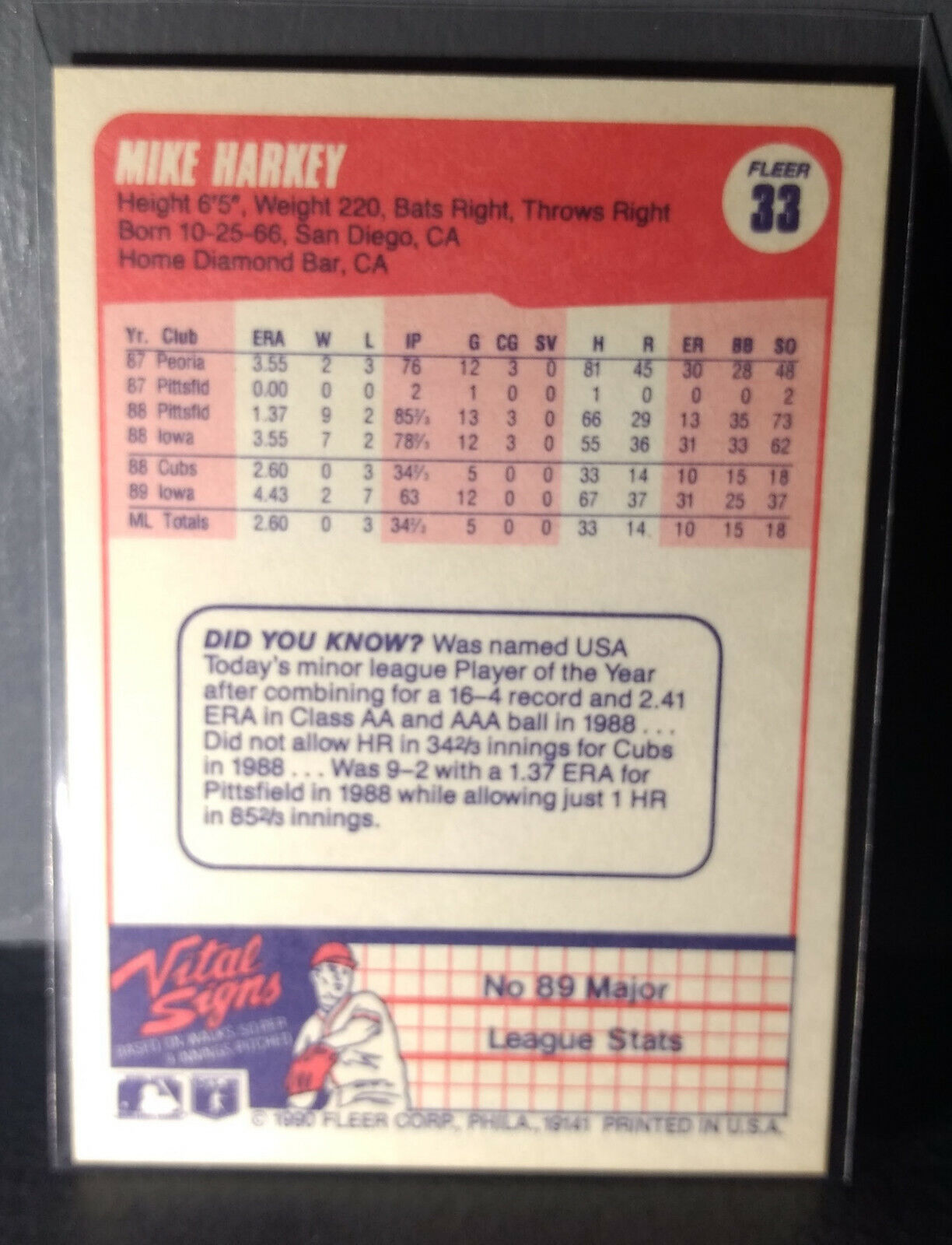 1990 Mike Harkey Fleer Baseball Card #33
