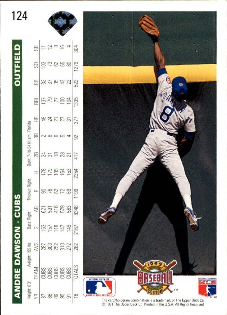 Andre Dawson 1992 Upper Deck MLB #124 Baseball Card Chicago Cubs