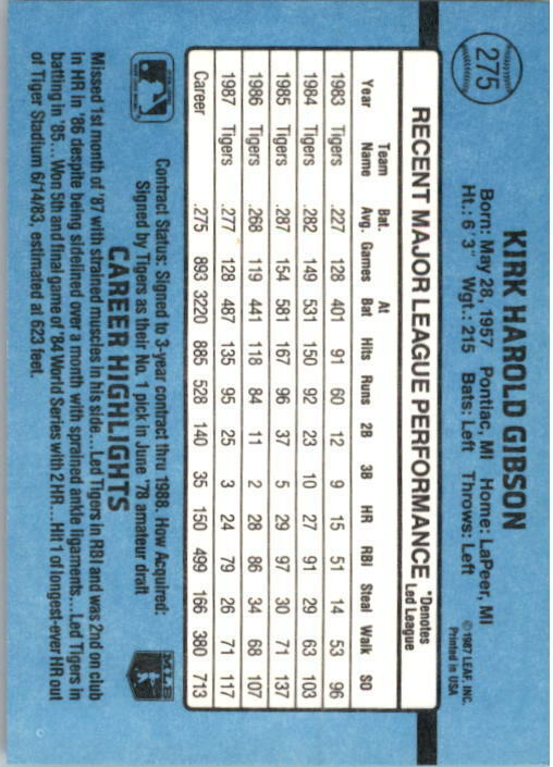 1988 Kirk Gibson Donruss Baseball Card #275