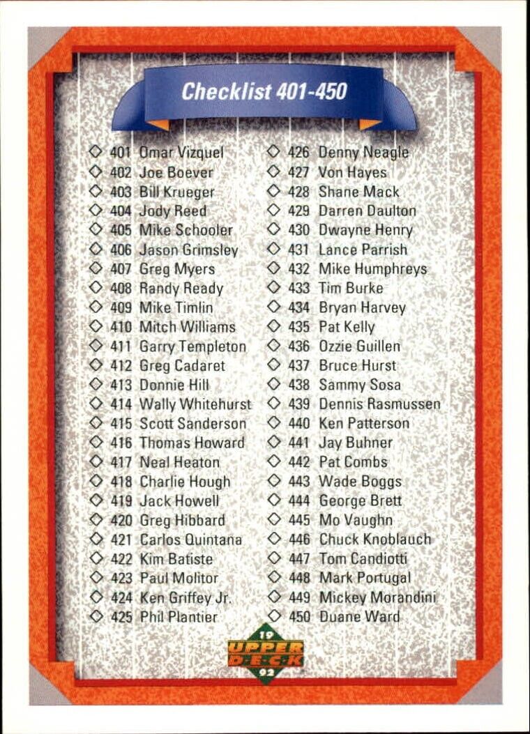 Checklist 401-500 1992 Upper Deck MLB #500 Baseball Card