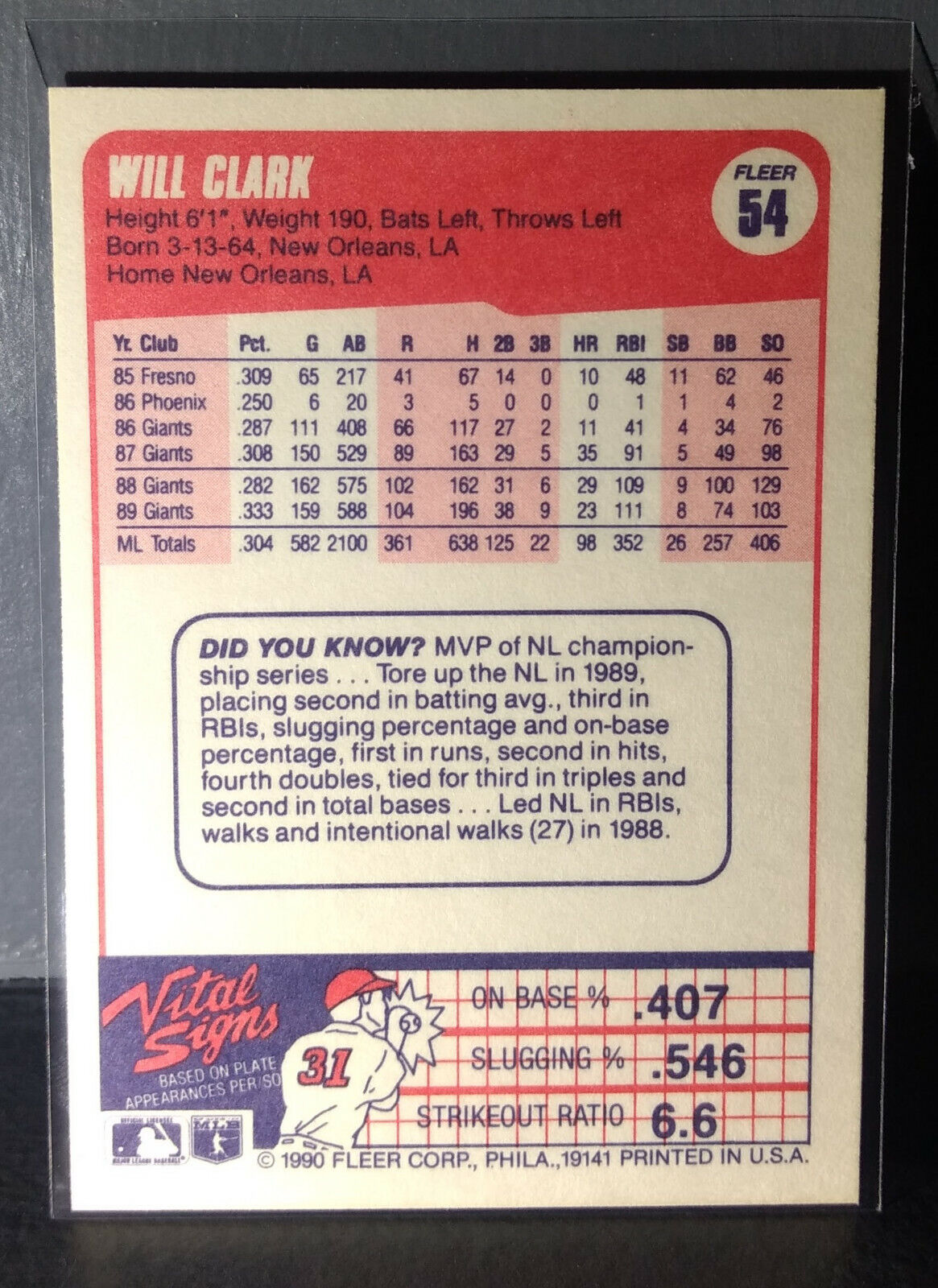 1990 Will Clark Fleer Baseball Card #54