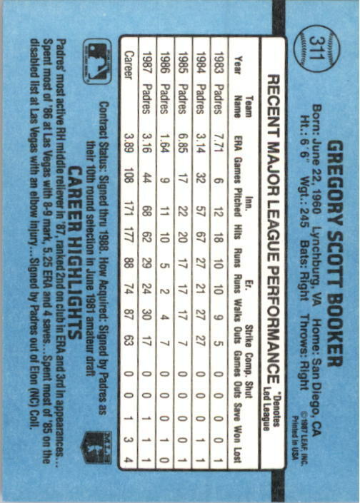 1988 Greg Booker Donruss Baseball Card #311