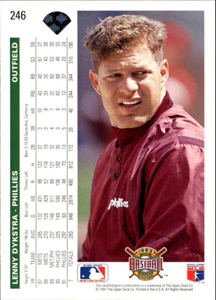 Len Dykstra 1992 Upper Deck MLB #246 Baseball Card Philadelphia Phillies