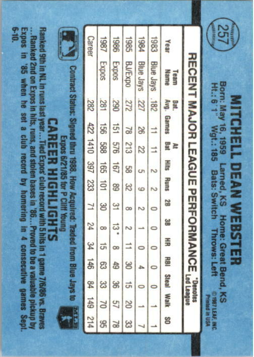 1988 Mitch Webster Donruss Baseball Card #257