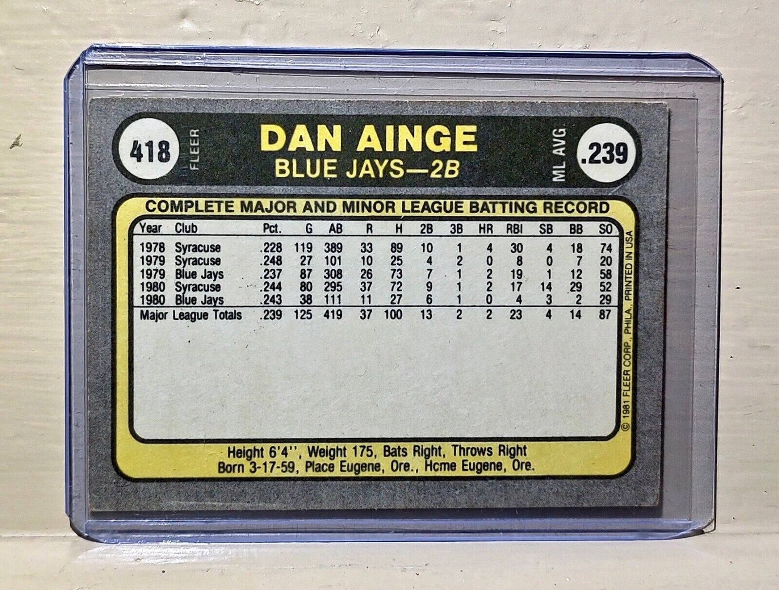 Dan Ainge 1981 Fleer MLB #418 Baseball Card Toronto Blue Jays