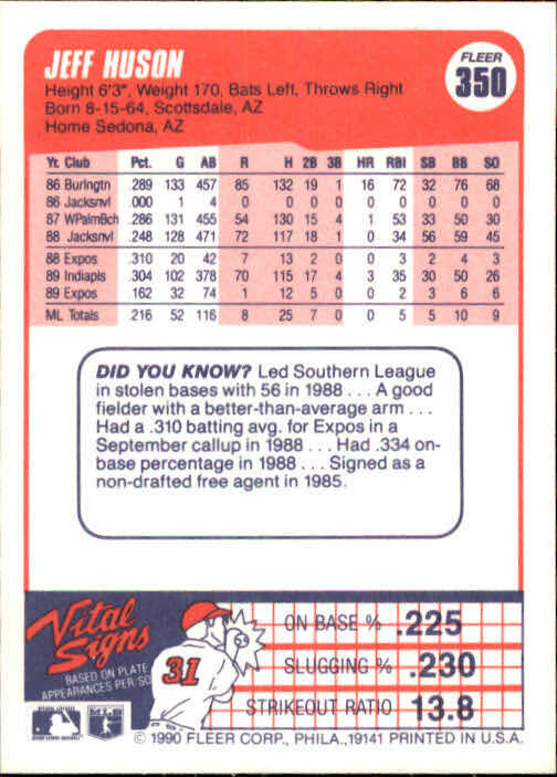 1990 Jeff Huson Fleer Baseball Card #350