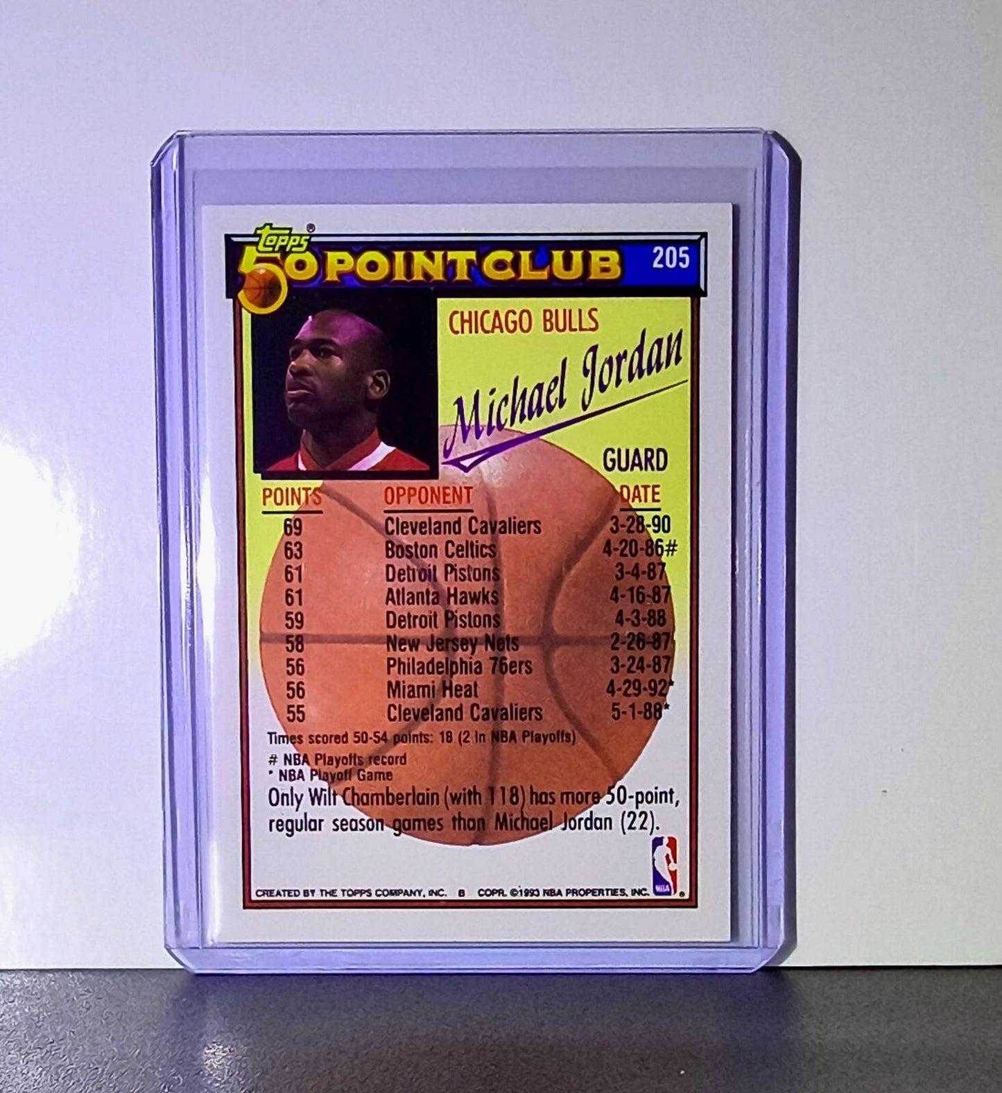 Michael Jordan 1992-93 Topps 50 Point Club 205 Basketball Card Chicago Bulls