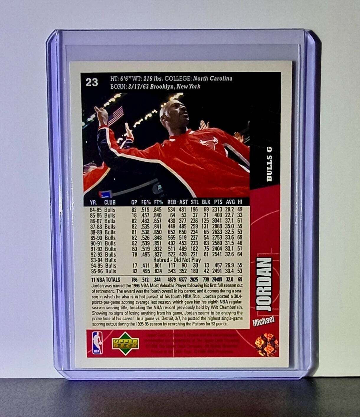 Michael Jordan 1996-97 Upper Deck Collector's Choice #23 Card Chicago Bulls