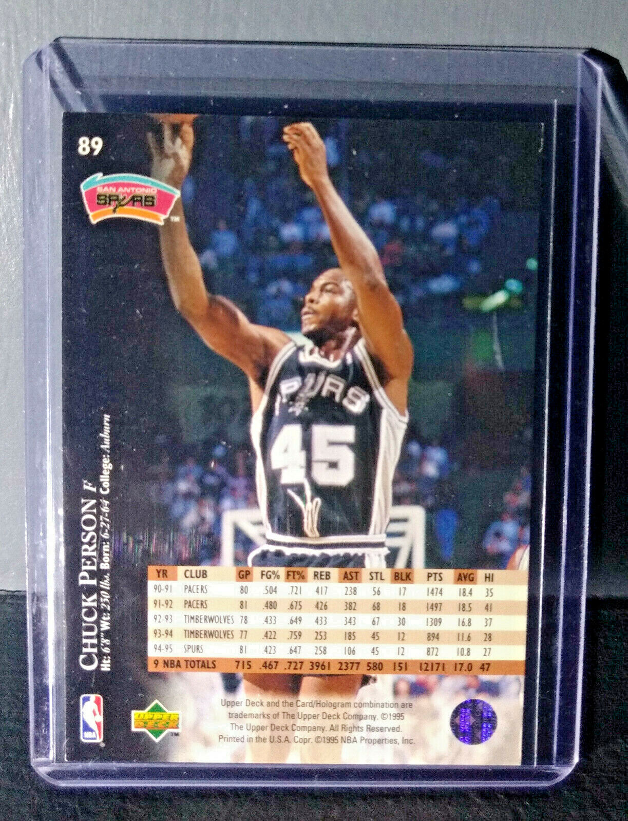 1995-96 Upper Deck Chuck Person #89 Basketball Card