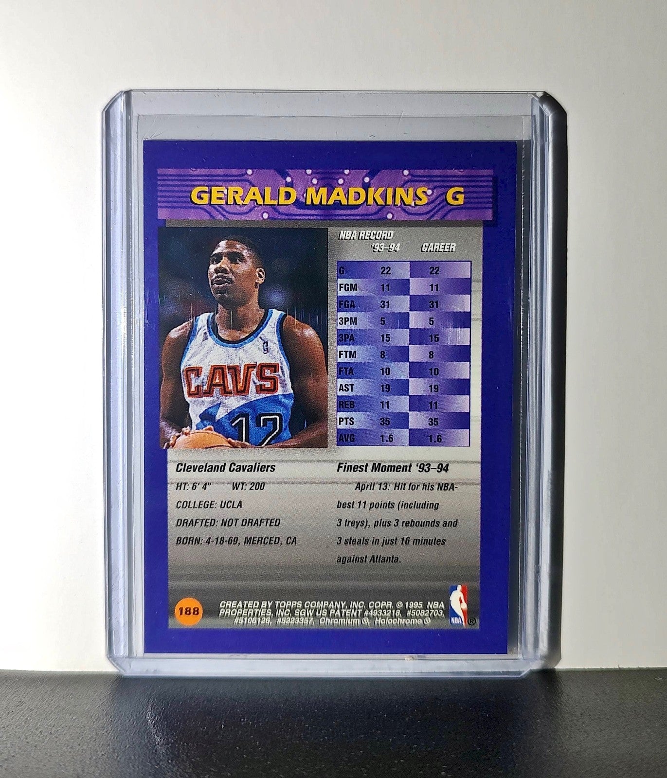 Gerald Madkins 1994-95 Topps Finest #188 Basketball Card