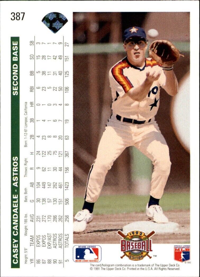 Casey Candaele 1992 Upper Deck MLB #387 Baseball Card Houston Astros