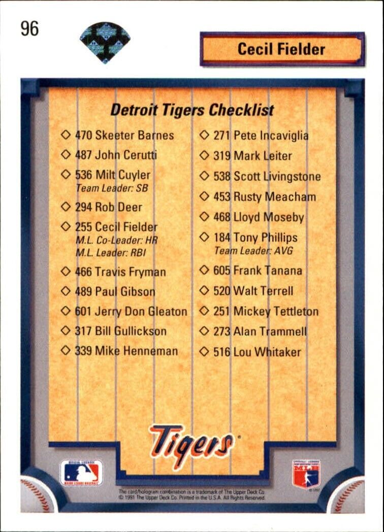 Cecil Fielder 1992 Upper Deck MLB #96 Team Checklist Card Detroit Tigers