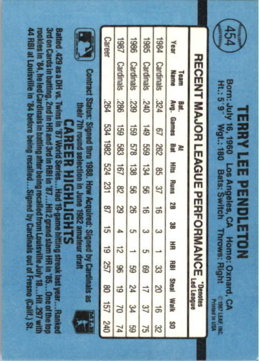 1988 Terry Pendleton Donruss Baseball Card #454