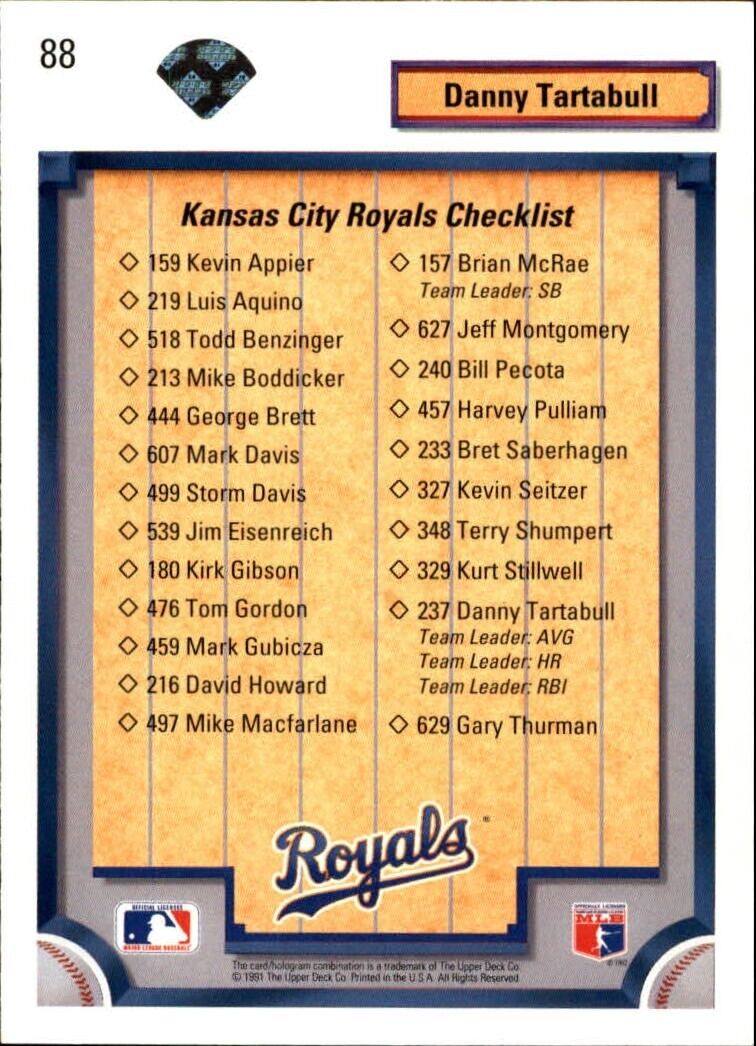 Danny Tartabull 1992 Upper Deck MLB #88 Team Checklist Card Kansas City Royals