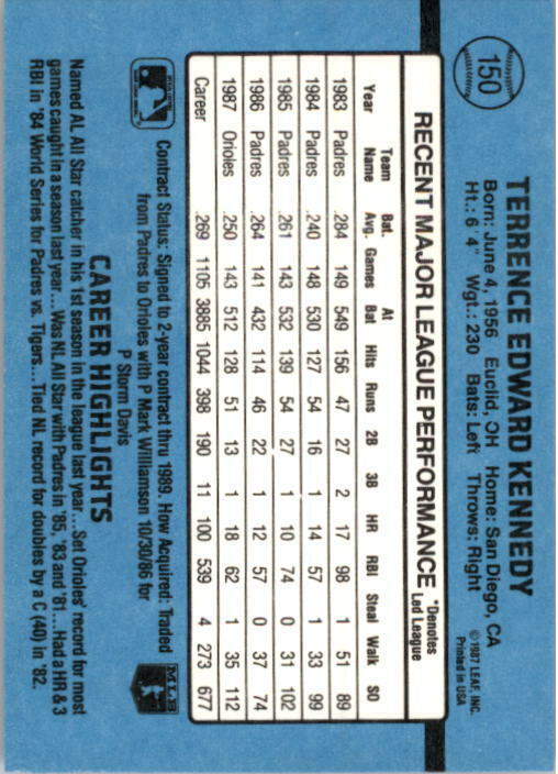 1988 Terry Kennedy Donruss Baseball Card #150