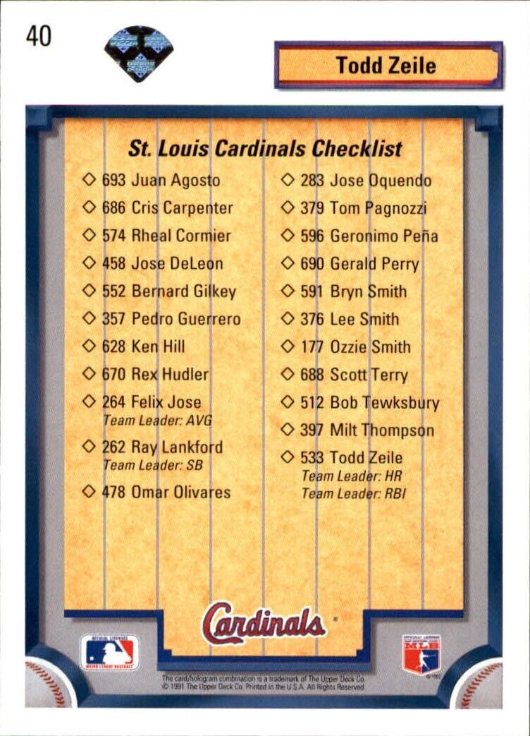 Todd Zeile 1992 Upper Deck MLB Team #40 Checklist Card St. Louis Cardinals