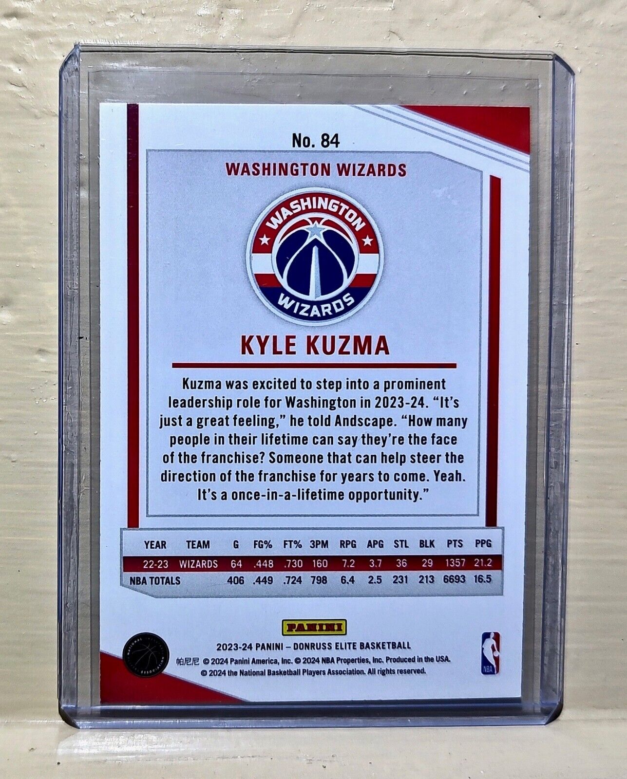 Kyle Kuzma 2023-24 Panini Donruss Elite NBA #84 Basketball Card Wizards