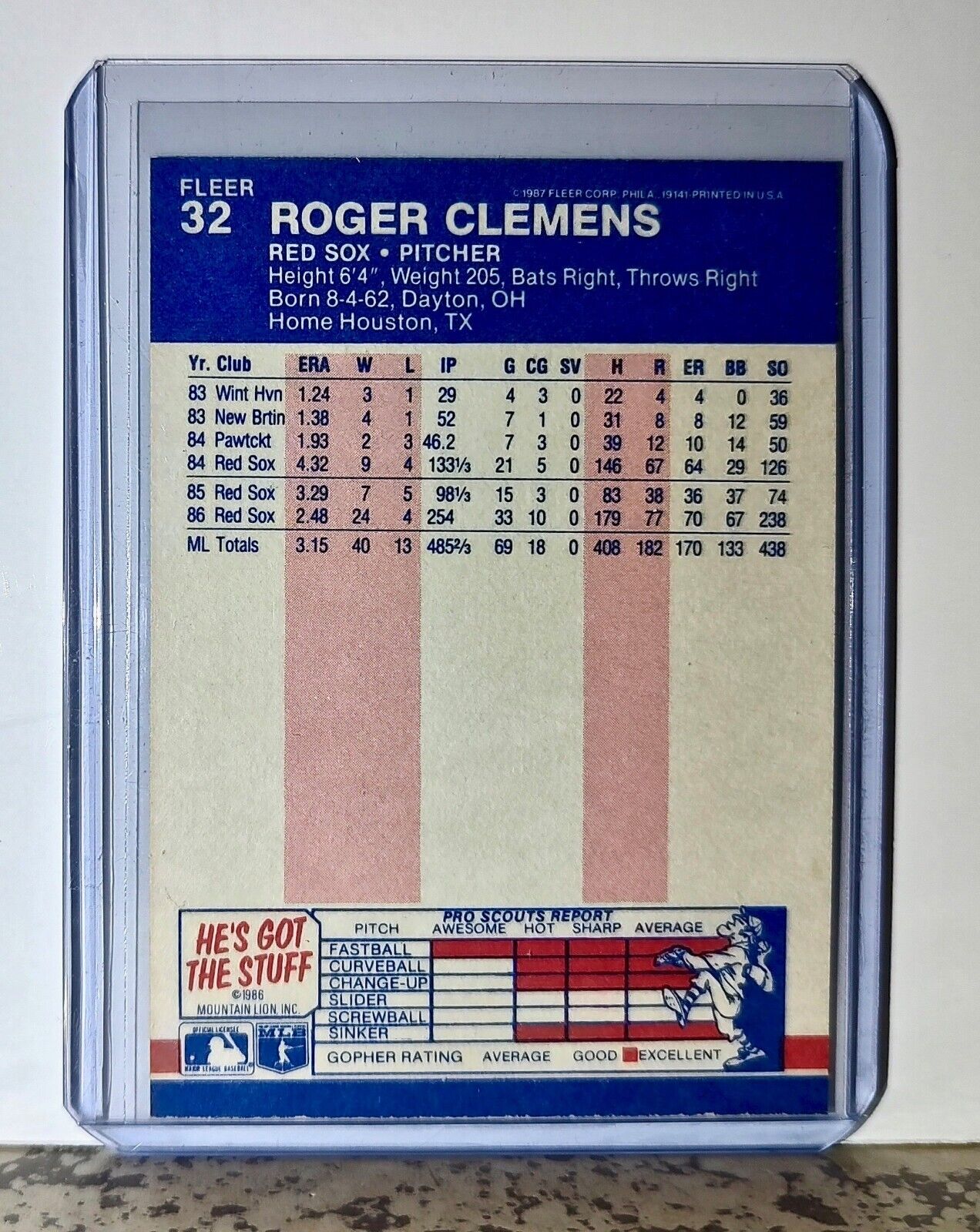 Roger Clemens 1987 Fleer MLB #32 Baseball Card Boston Red Sox