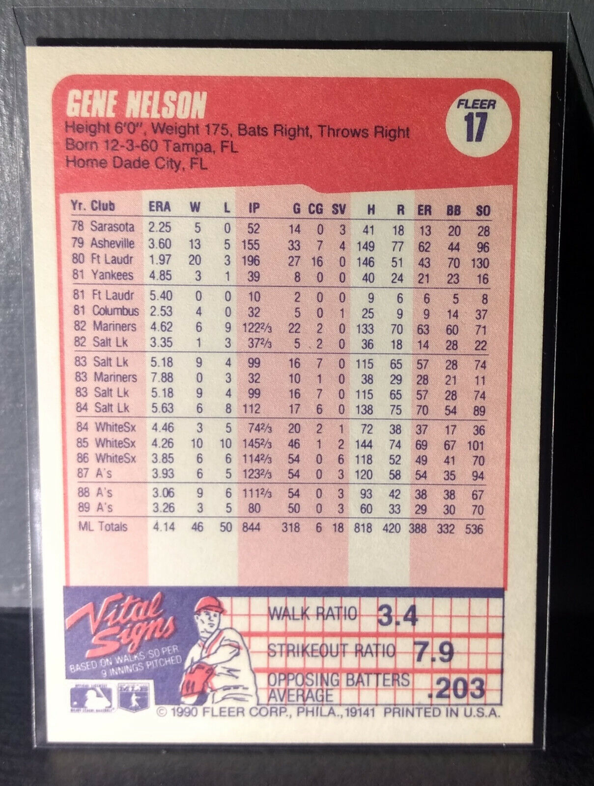 1990 Gene Nelson Fleer Baseball Card #17