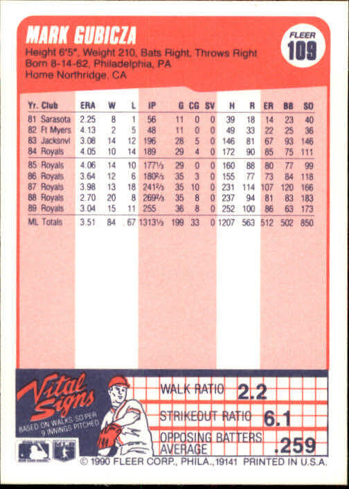 1990 Mark Gubicza Fleer Baseball Card #109