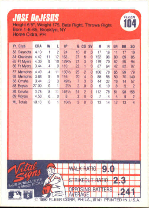 1990 Jose DeJesus Fleer Baseball Card #104