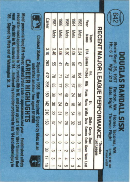 1988 Doug Sisk Donruss Baseball Card #642