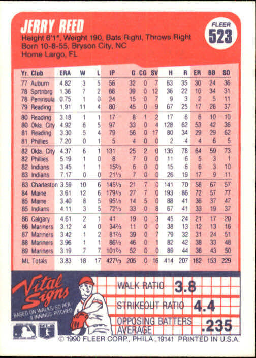 1990 Jerry Reed Fleer Baseball Card #523