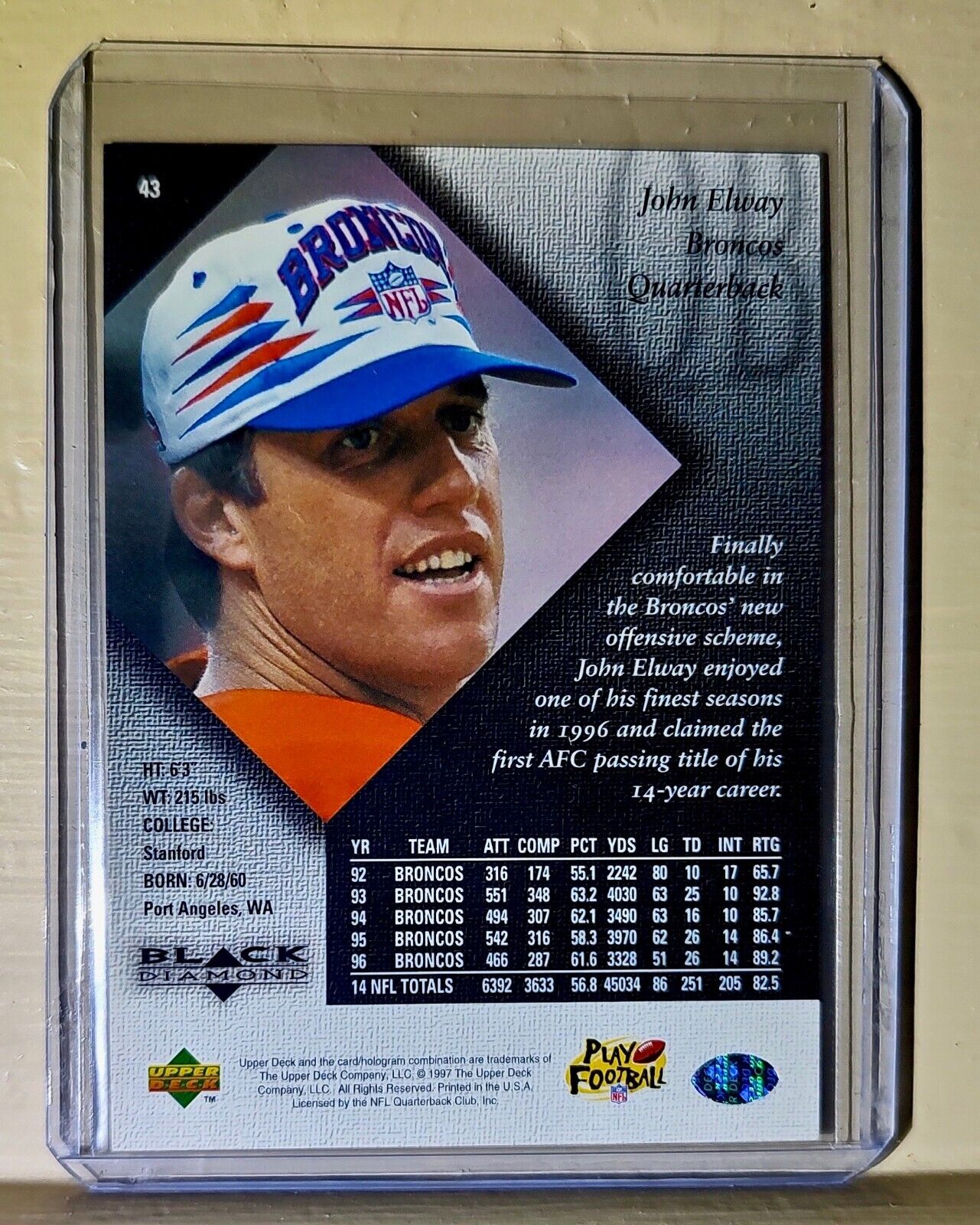 John Elway 1997 Upper Deck Black Diamond Football #43 NFL Card Denver Broncos