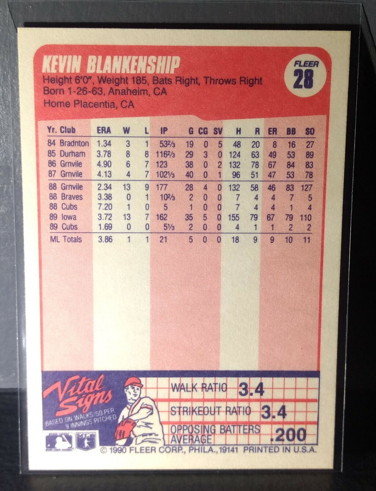 1990 Kevin Blankenship Fleer Baseball Card #28