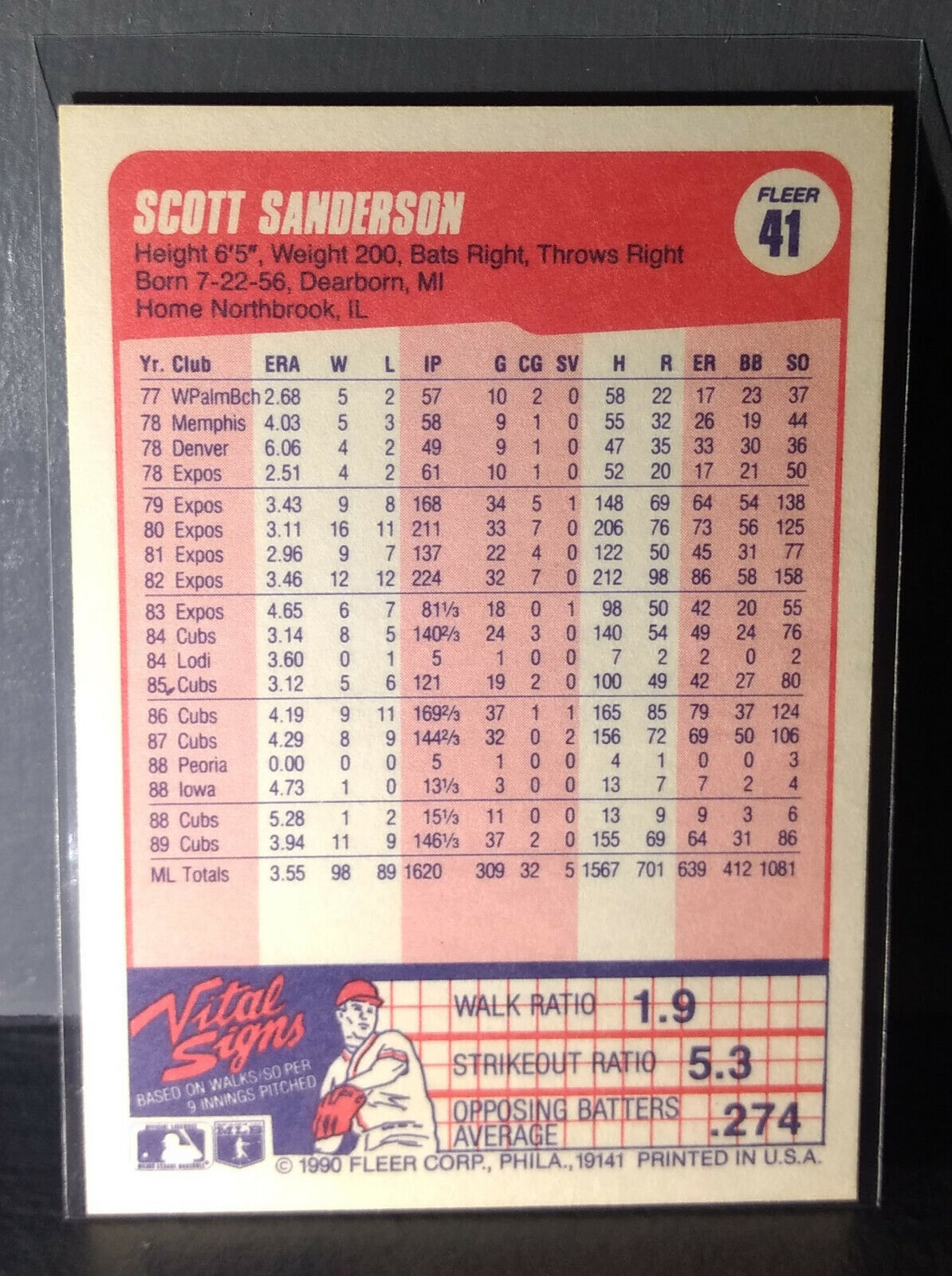 1990 Scott Sanderson Fleer Baseball Card #41