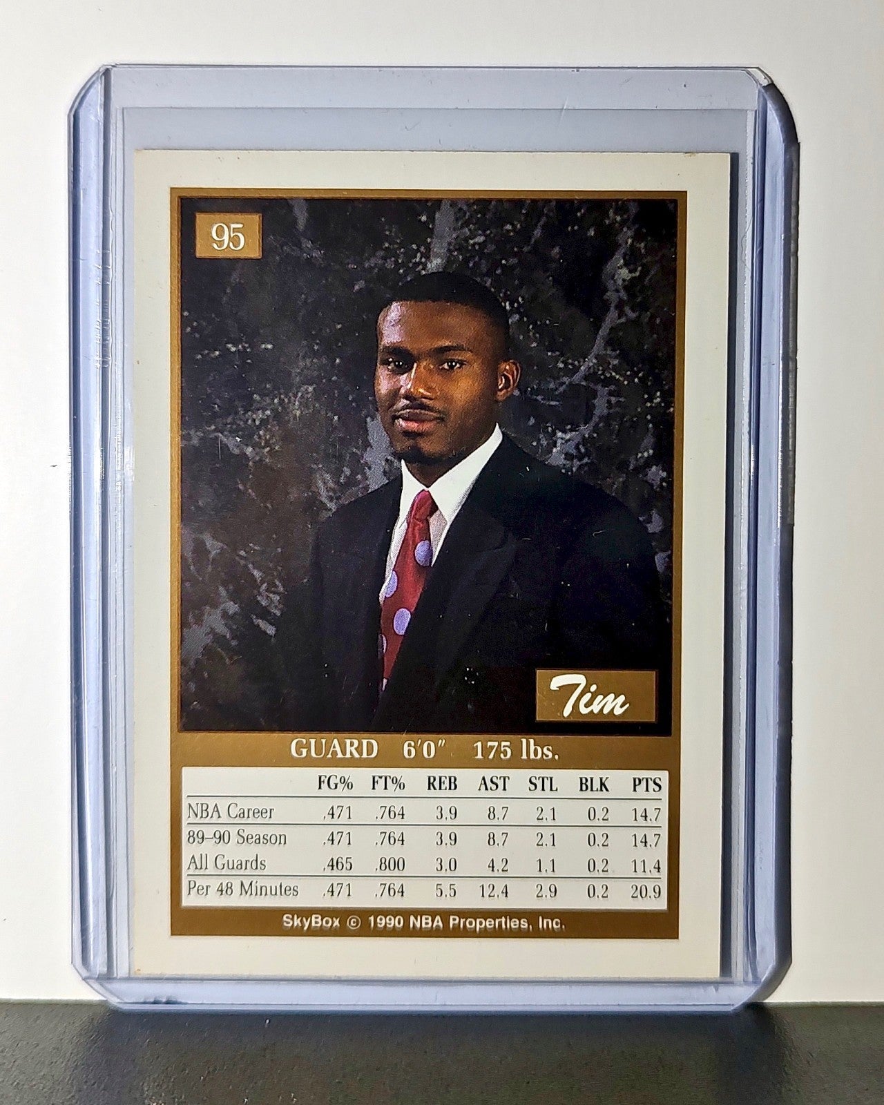 Tim Hardaway 1990 Skybox NBA #95 Card Golden State Warriors