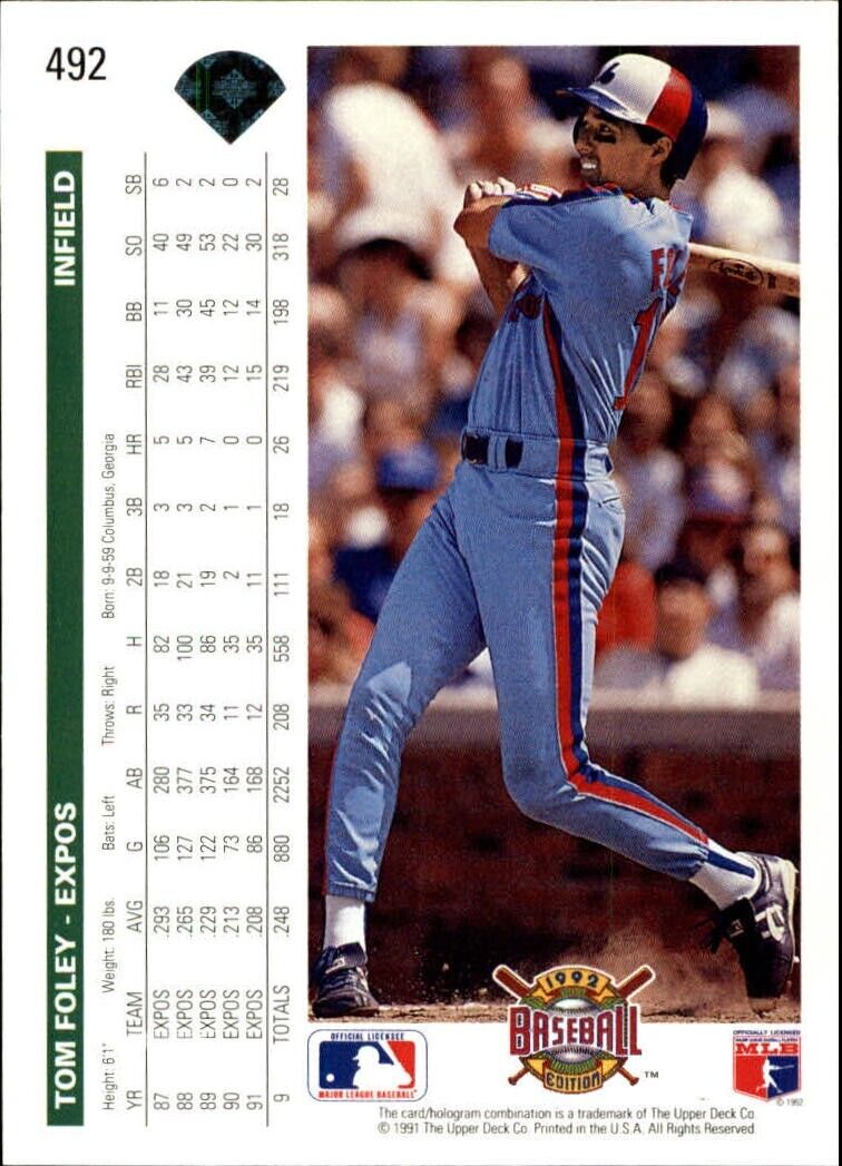 Tom Foley 1992 Upper Deck MLB #492 Baseball Card Montreal Expos