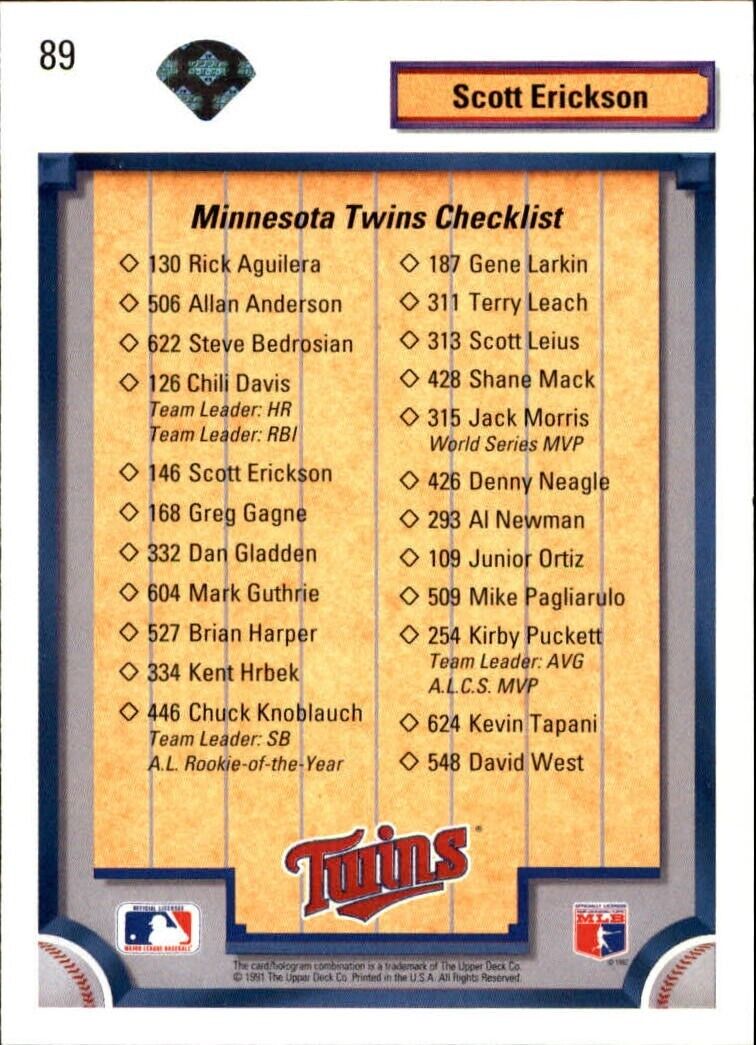 Scott Erickson 1992 Upper Deck MLB #89 Team Checklist Card Minnesota Twins