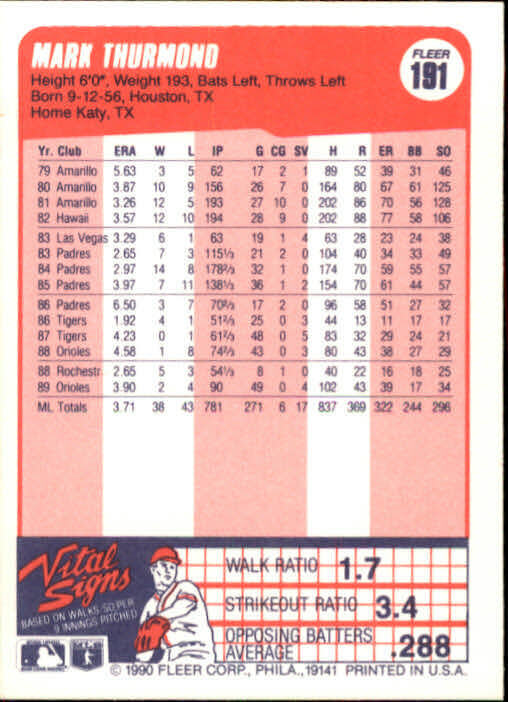 1990 Mark Thurmond Fleer Baseball Card #191