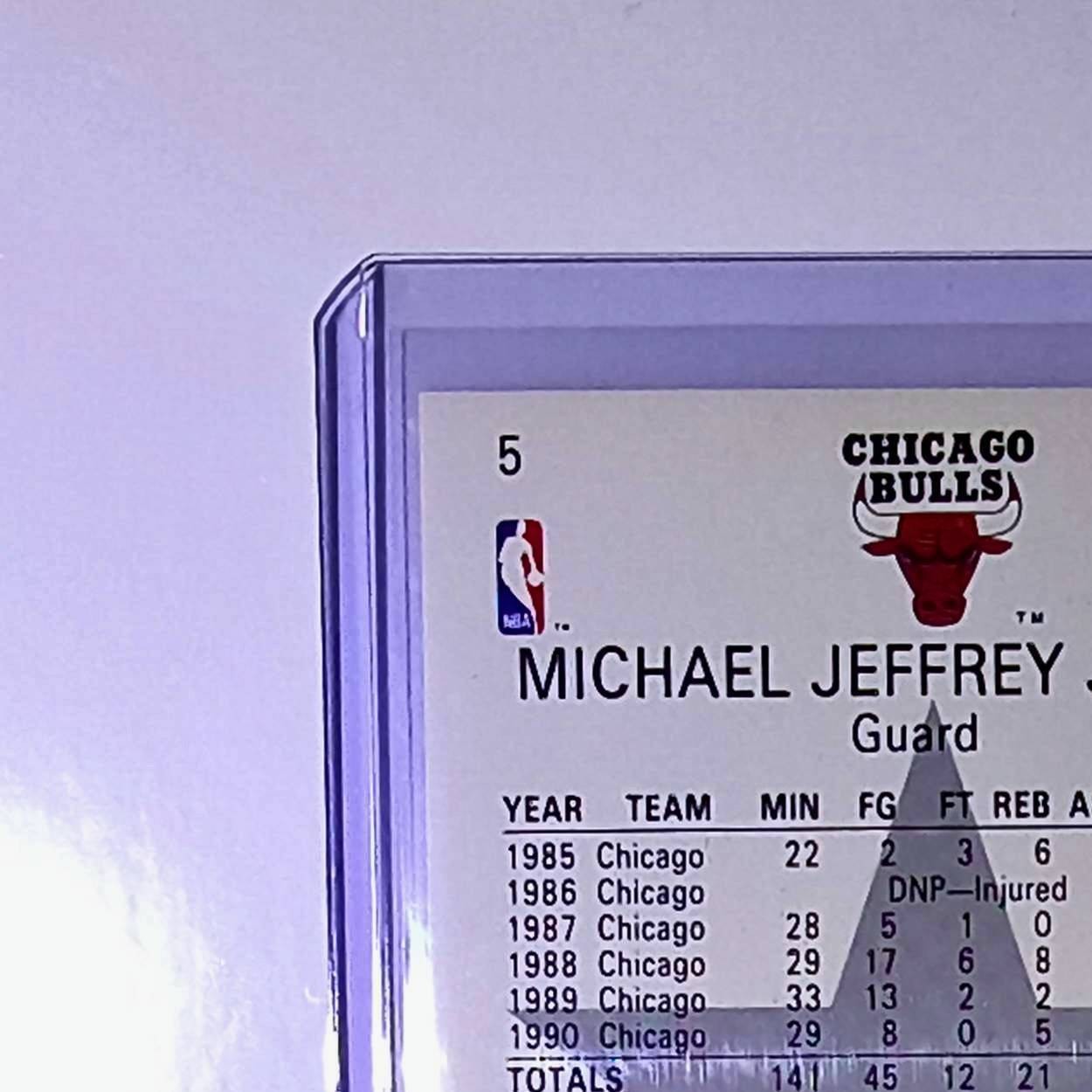 Michael Jordan 1990-91 NBA Hoops All-Star #5 Basketball Card Chicago Bulls