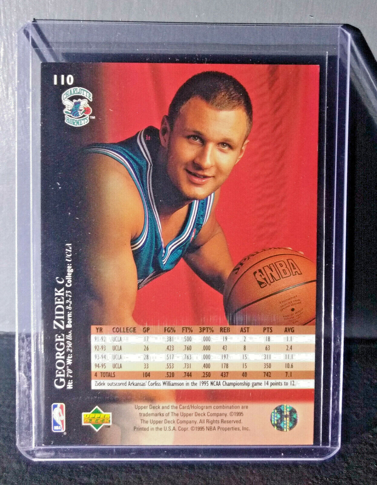 1995-96 Upper Deck George Zidek #110 Basketball Card