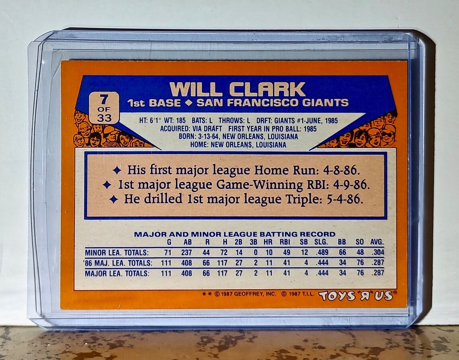 Will Clark 1987 Collector’s Edition Rookies MLB #7 Card San Francisco Giants