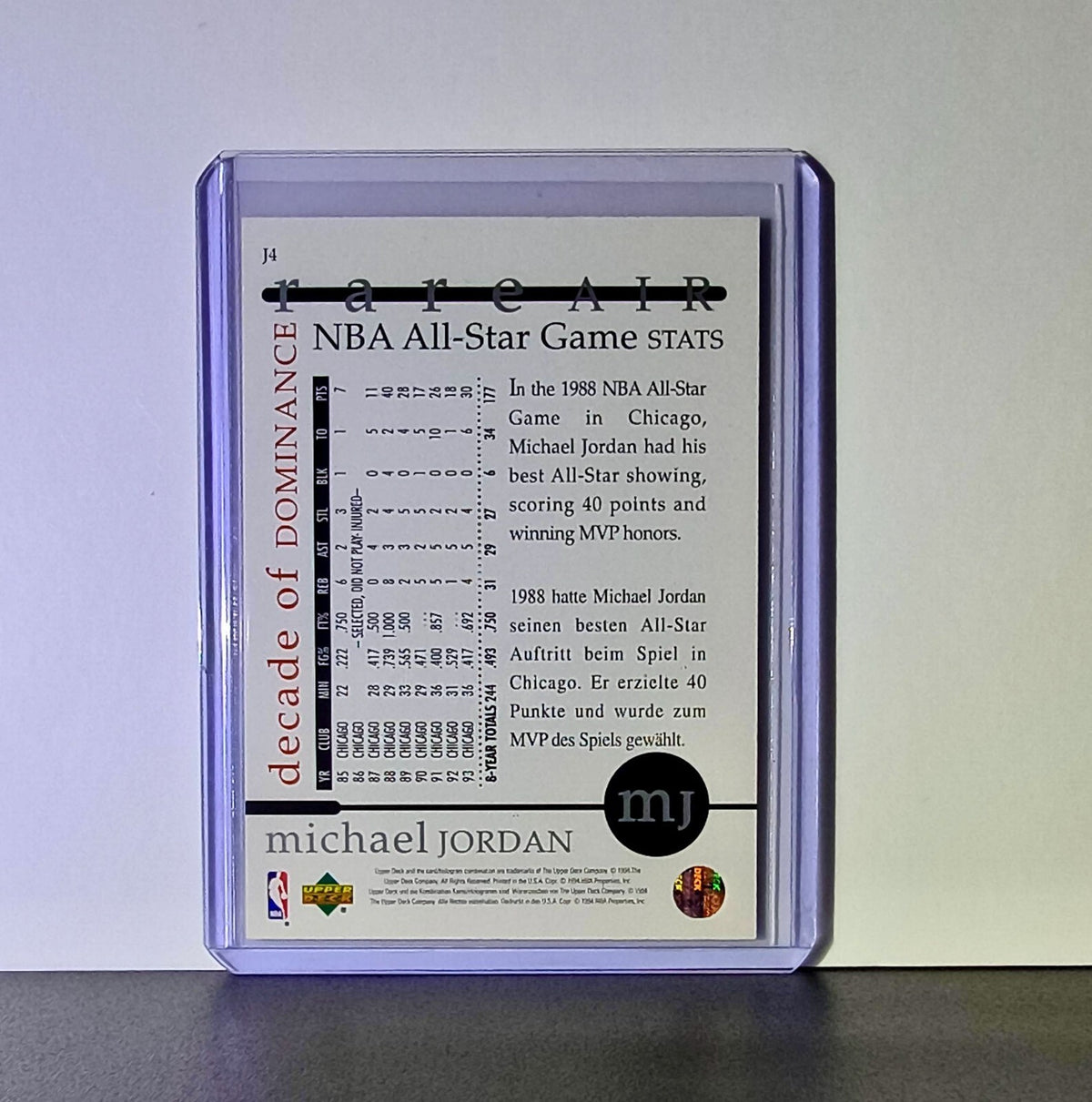Michael Jordan 1994-95 Upper Deck Rare Air MJ Decade of Dominance #J4 Card Bulls