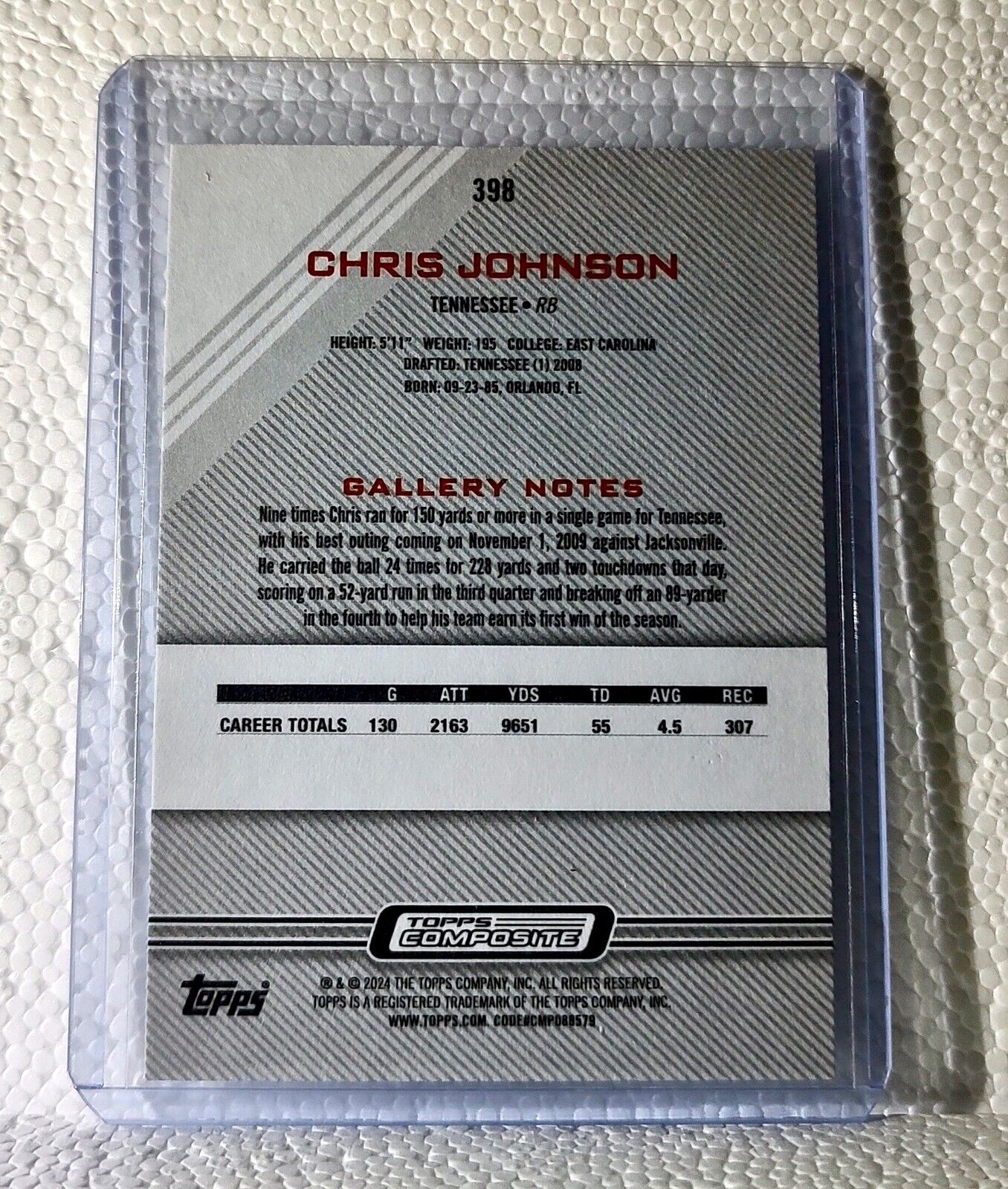 Chris Johnson 2023 Topps Gallery NFL #398 Football Card Tennessee Titans