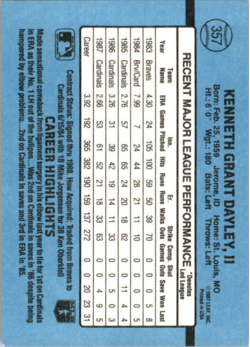 1988 Ken Dayley Donruss Baseball Card #357