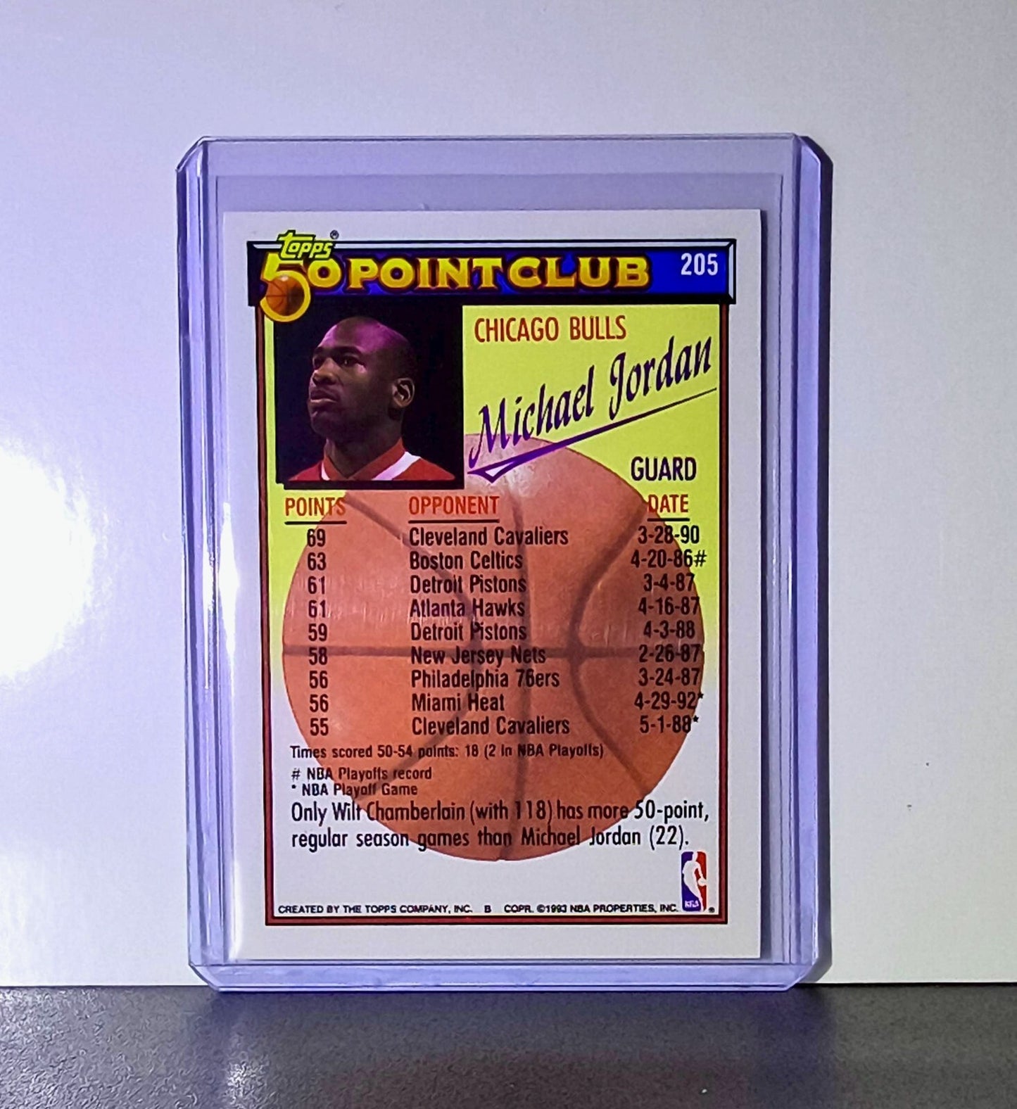 Michael Jordan 1992-93 Topps 50-Point Club #205 Basketball Card Chicago Bulls