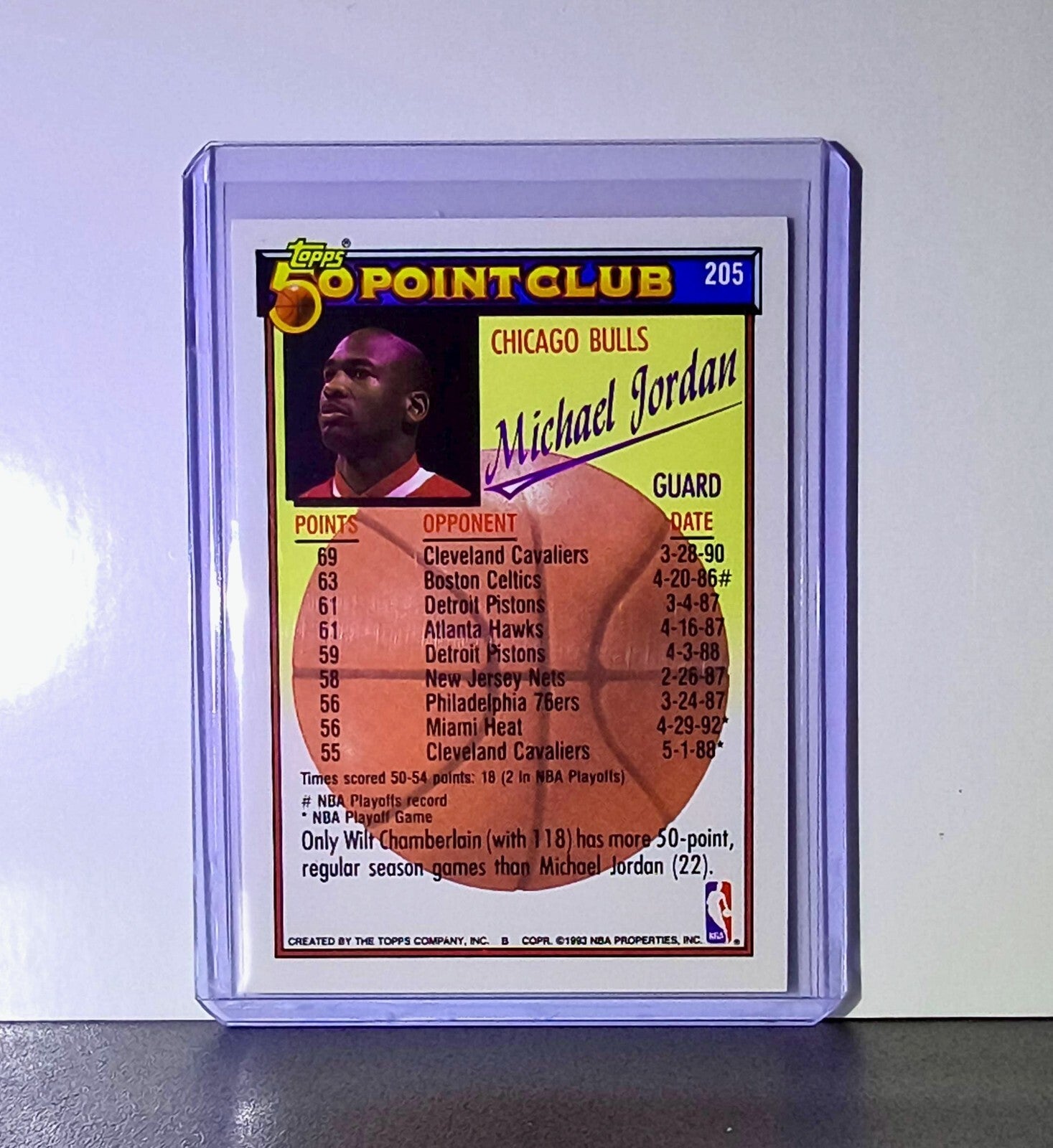 Michael Jordan 1992-93 Topps 50-Point Club #205 Basketball Card Chicago Bulls