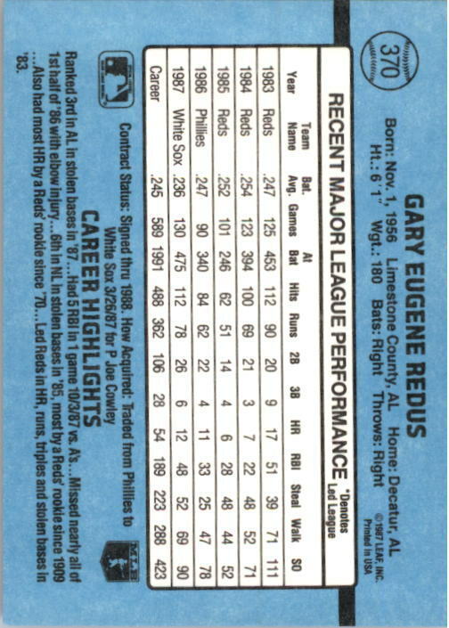 1988 Gary Redus Donruss Baseball Card #370