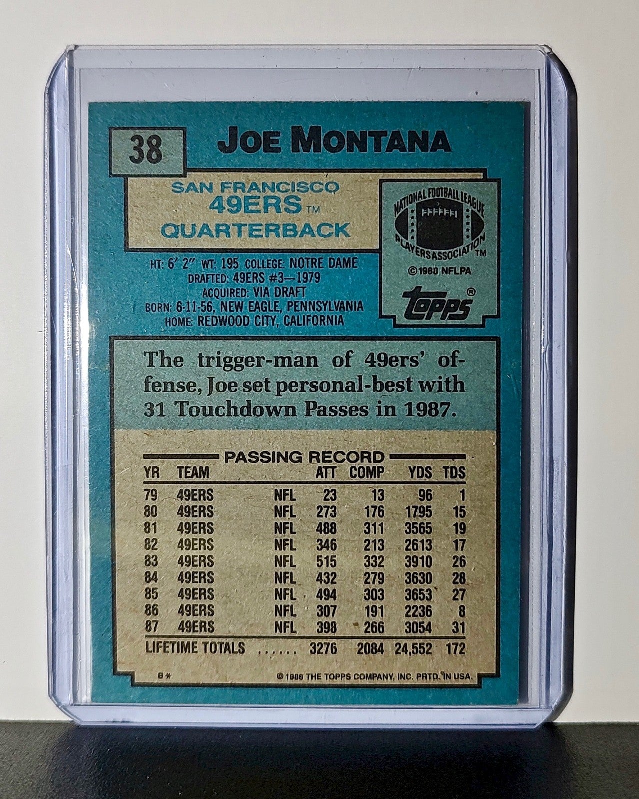 Joe Montana 1988 Topps NFL #38 Card San Francisco 49ers