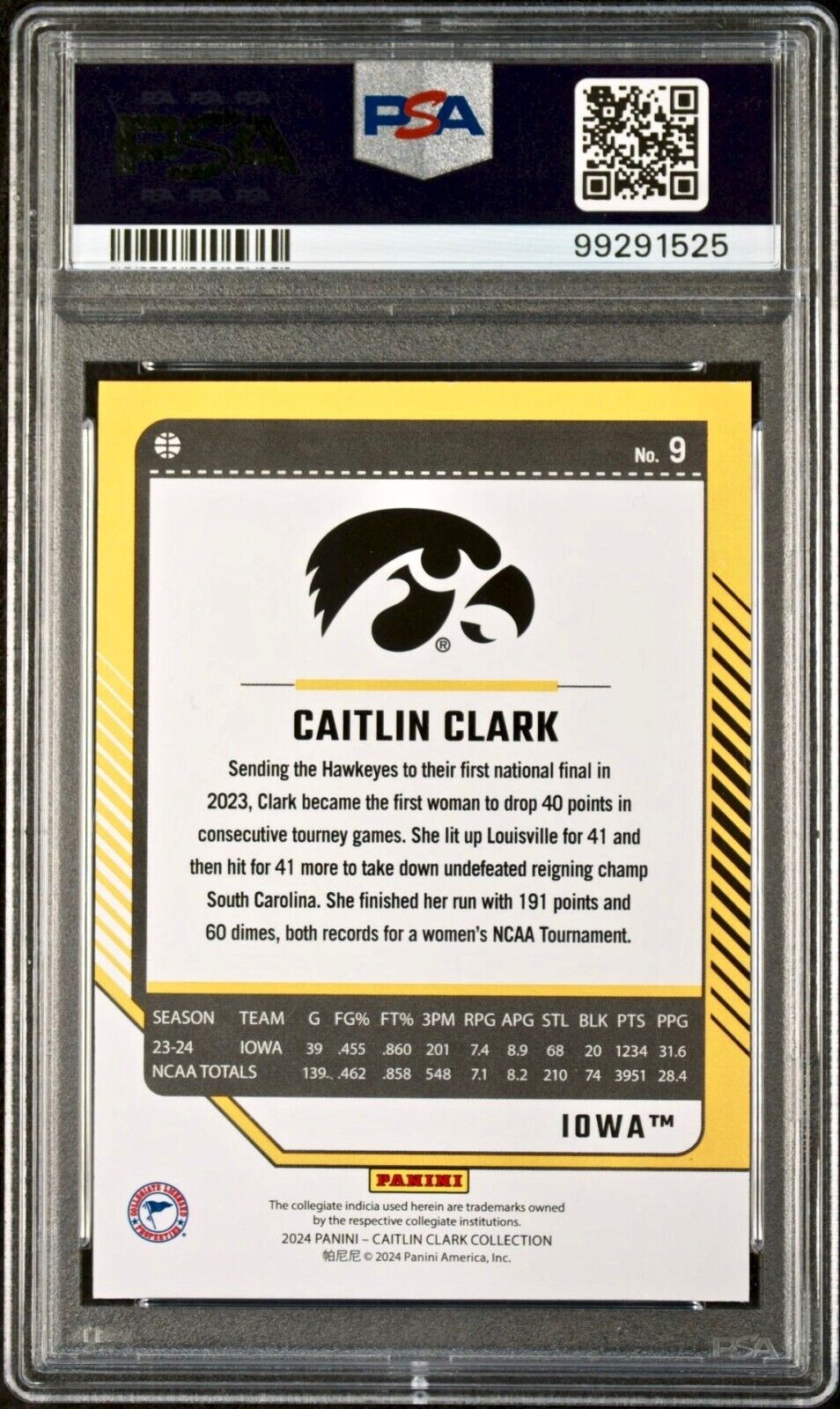 Caitlin Clark 2024 Panini Donruss Parallel #9 Basketball Card PSA 9 Mint